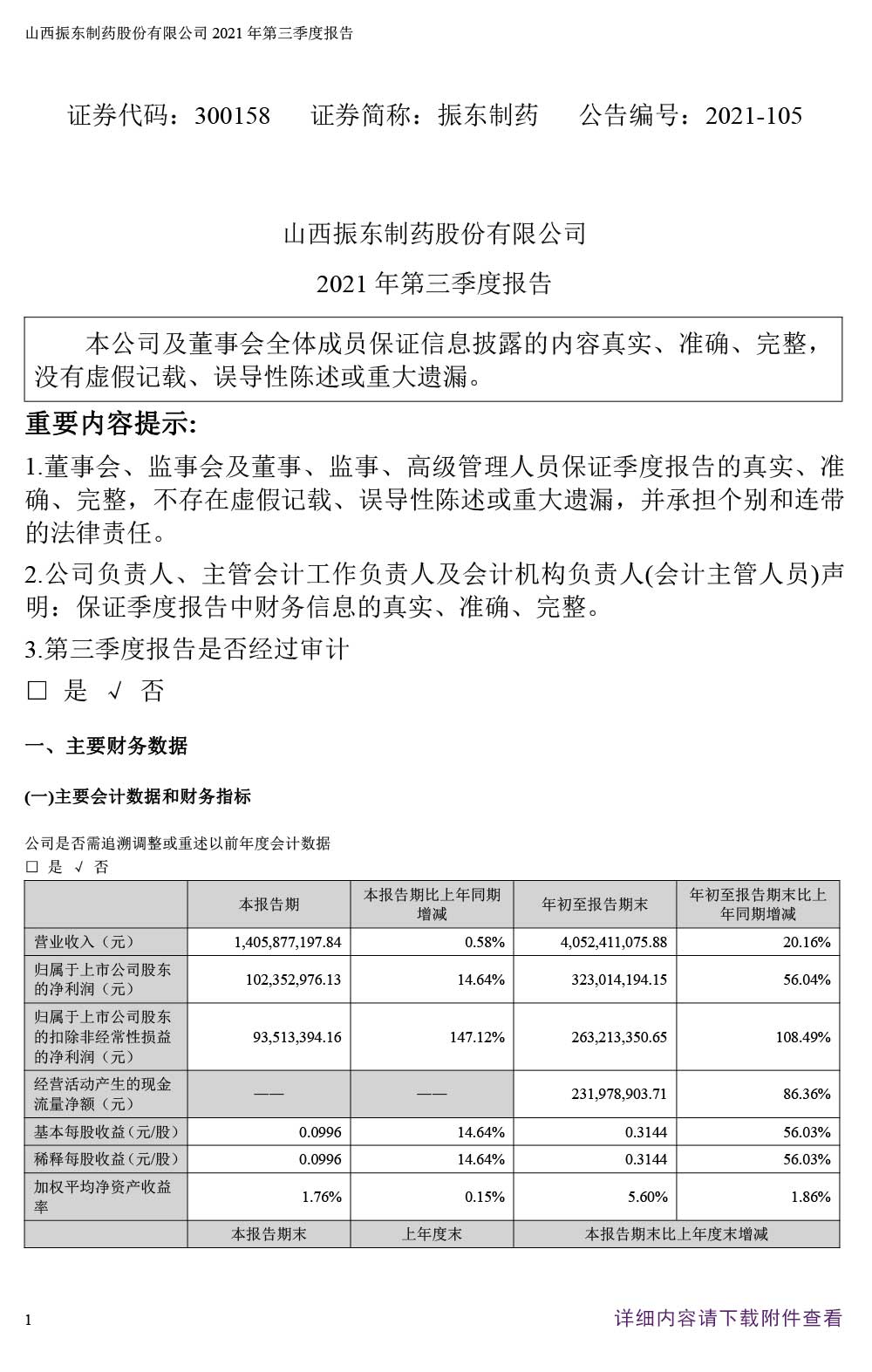 九游会J9制药,九游会J9,300158,季度报告